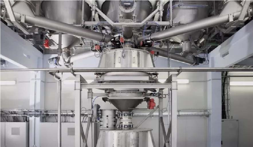 投料計量混合配料系統(tǒng)